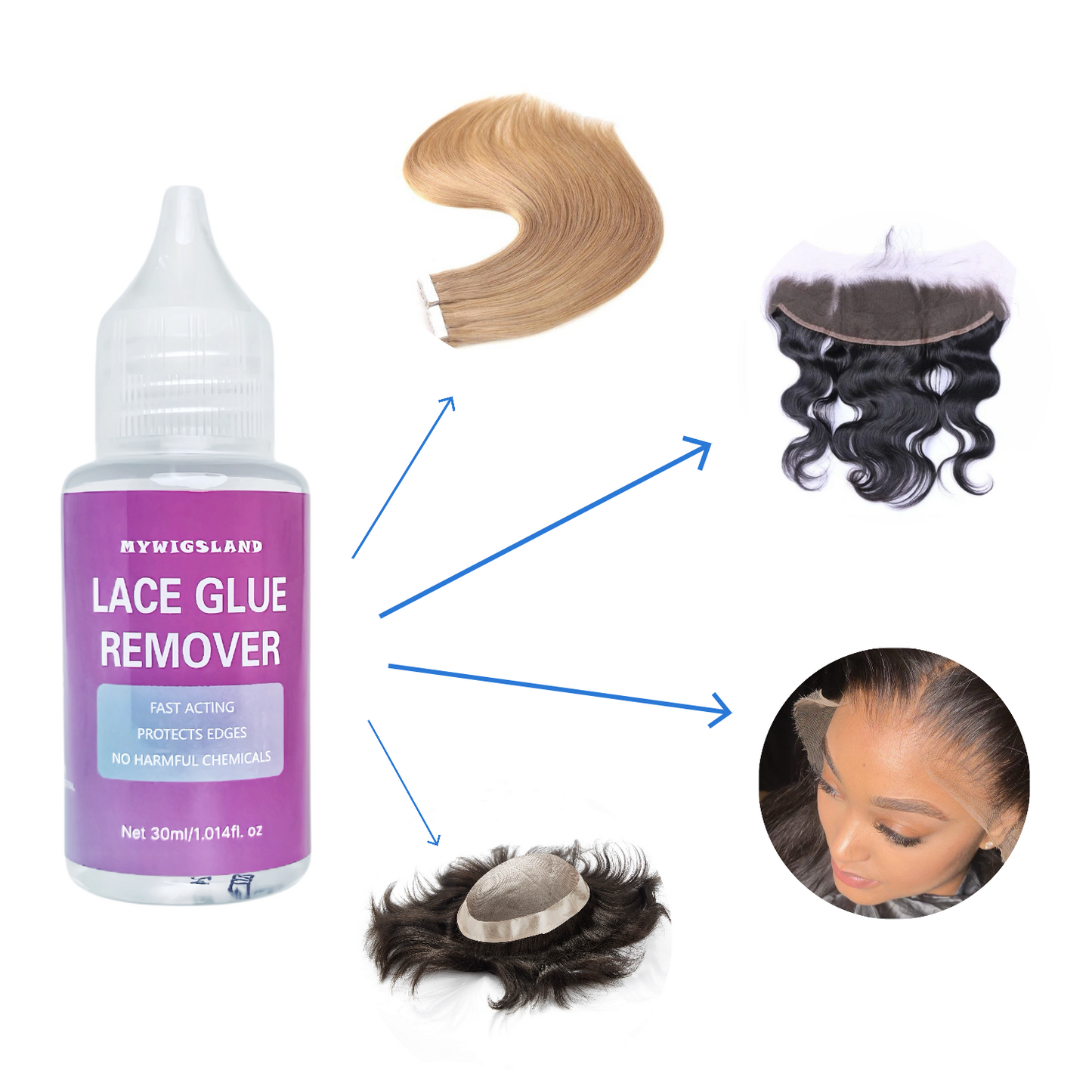 Strong Hold Waterproof Lace Glue For Wigs And Hair Replacement, Lace Adhesive For Secure Hair Bonding, Gule Romover